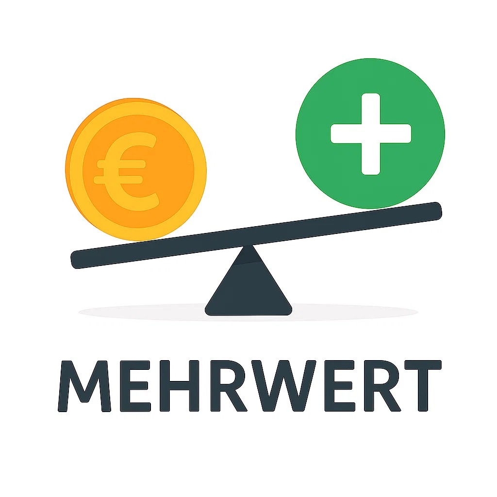 Mehrwert unserer Beratung